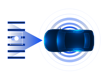 探索如何在汽车中融入 Android 系统，开启智能驾驶之旅  第6张