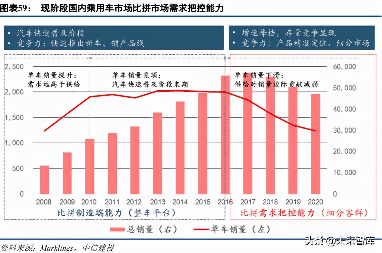 显卡驱动演变揭秘：从 GT740 到新时期的变革之路  第4张