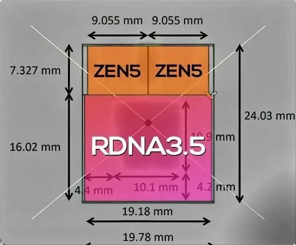 新一代显卡崛起，哪些能超越 GT770 带来更出色体验？  第5张