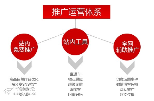 安卓系统故障困扰出行？教你迅速恢复正常运行  第7张