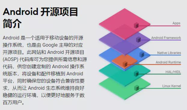 开源 Android 系统的魅力与隐患：安全威胁及应对策略  第6张