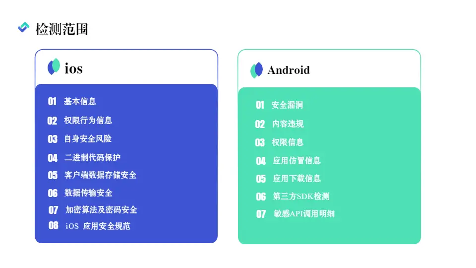 开源 Android 系统的魅力与隐患：安全威胁及应对策略  第9张