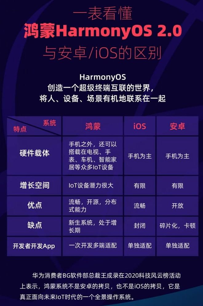 开源 Android 系统的魅力与隐患：安全威胁及应对策略  第10张