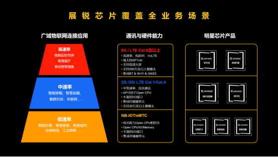 探索 DDR 芯片的奥秘：两片协同工作释放巨大潜能  第5张