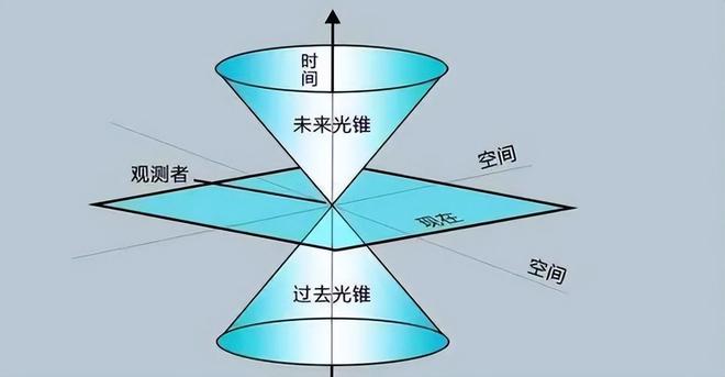 小天才初始安卓系统密码：设置难题与育儿考量维度探讨  第3张