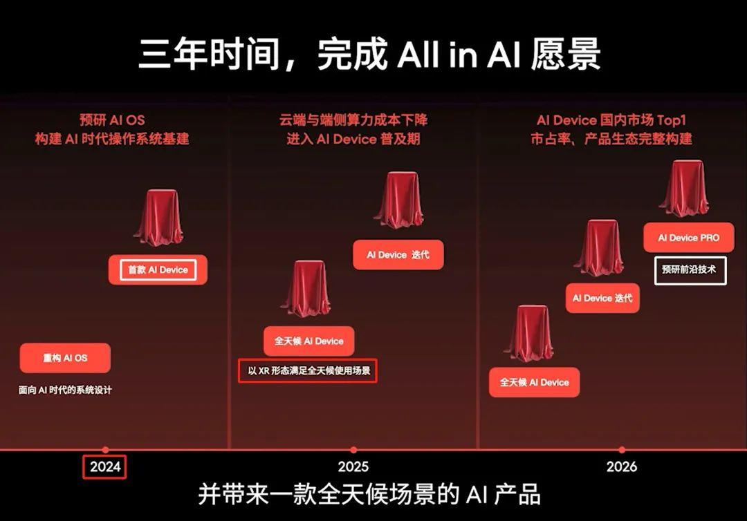 魅族 5G 手机实用小技巧：快速设置、轻松上手，尽享科技乐趣  第3张