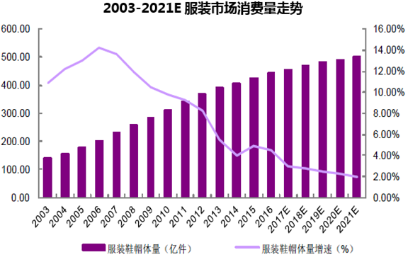 DDR3 与 DDR4 内存标准主板特性对比及未来发展趋势分析  第7张