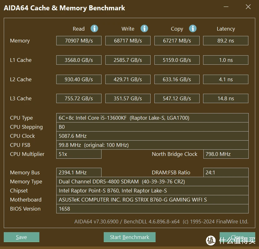 DDR4 与 DDR5 内存技术大揭秘：速度、性能与差异全解析  第9张