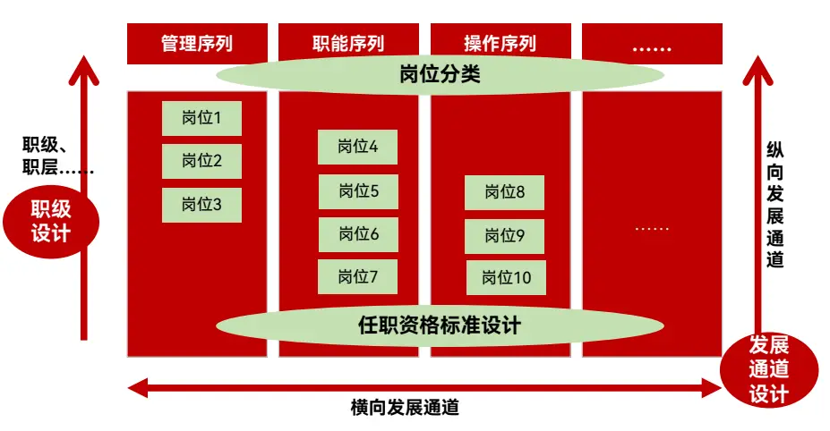 GT 显卡与 GTS 显卡如何抉择？深度探讨二者差异助你做出选择  第1张