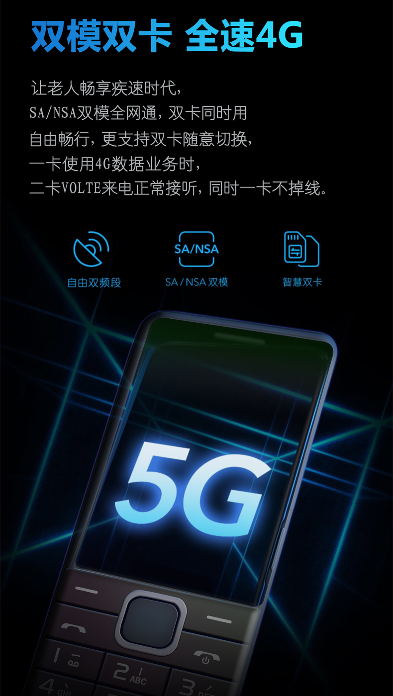 天津联通 5G 手机：科技进步带来的便捷生活新体验  第7张