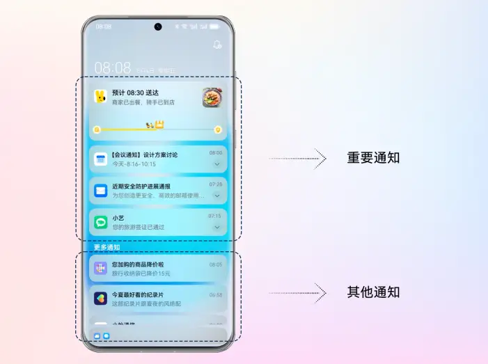 华为原生 Android10 版本：系统升级与用户体验的革新  第2张