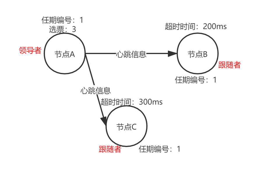 深入剖析苹果与安卓系统：算法差异与独特魅力  第6张