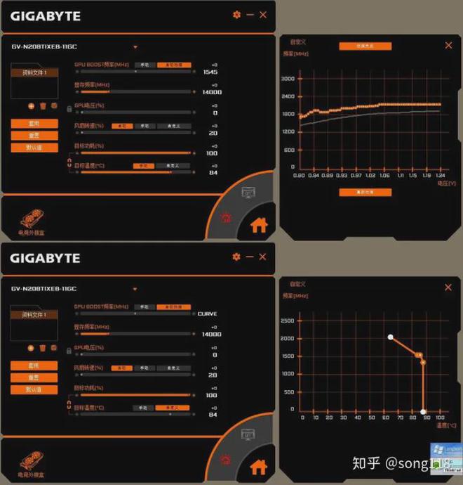 911GT 显卡驱动：提升游戏体验的关键，安装与升级指南