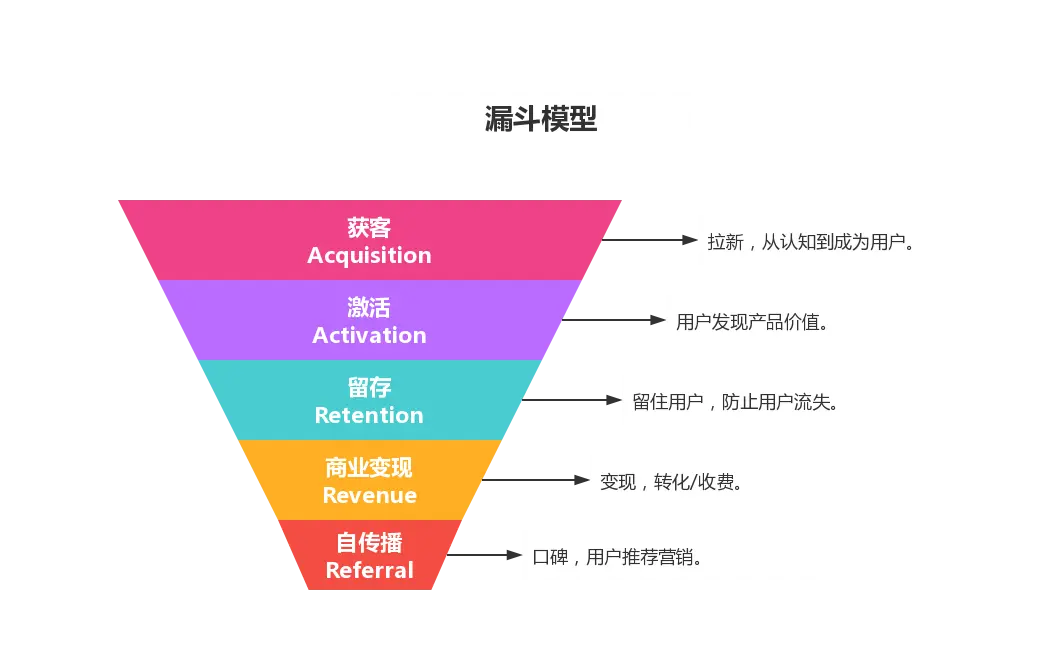 蓝牙音箱连接攻略：从设备兼容性到配对模式的全面探讨  第8张