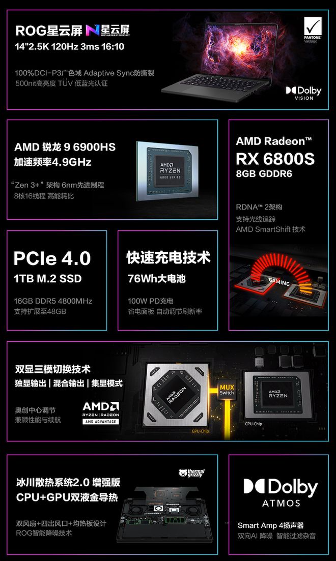 电脑显卡选购指南：R9270 与 GT1030 的性能、能耗、价位大揭秘  第3张