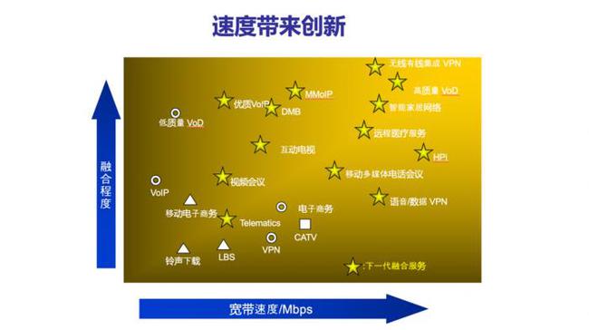 5G 短信：融合通信的革新，提升信息交互的丰富性与多样性  第5张