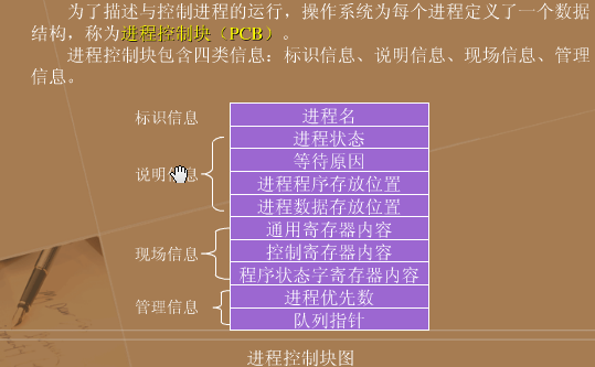 安卓系统的兼容性探讨：在非安卓操作系统上的实现与应用  第3张