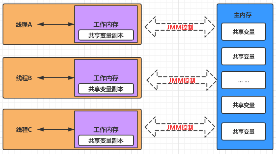 安卓系统的兼容性探讨：在非安卓操作系统上的实现与应用  第4张