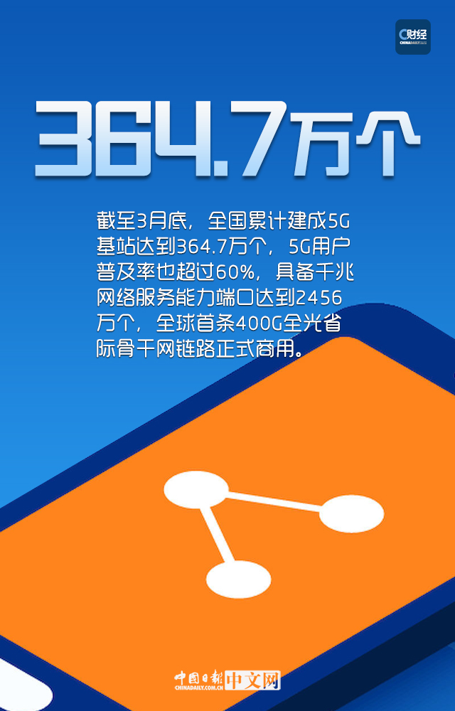 5G 手机：通信领域的变革者，带来全新体验与显著优势  第2张