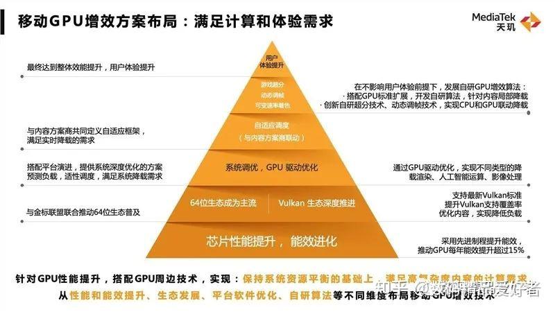 5G 手机：通信领域的变革者，带来全新体验与显著优势  第9张