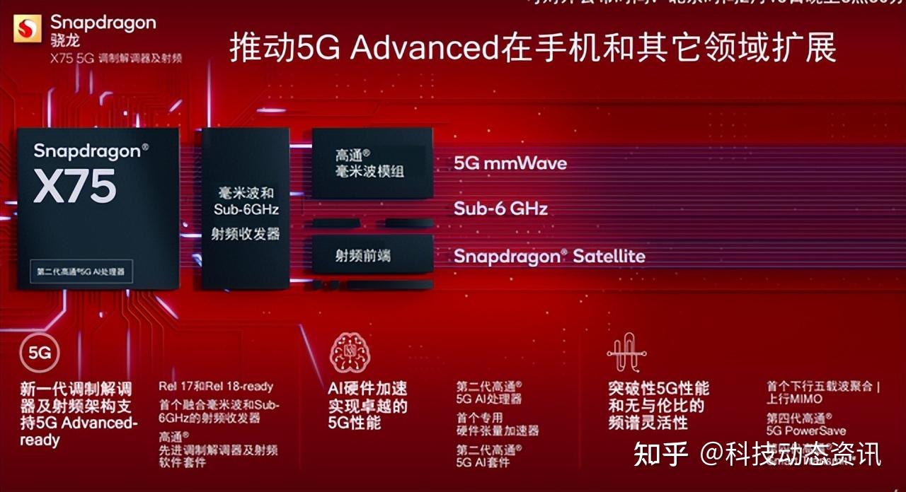 5G 手机基带耗电快，背后原因涉及多方面，如何解决？  第3张