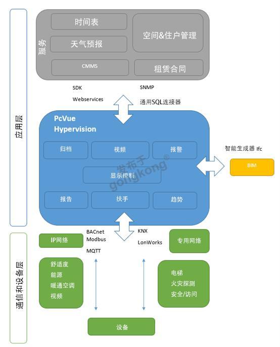 电脑硬件界的 7 彩虹显卡 gt710：特定需求的图形处理之选  第3张