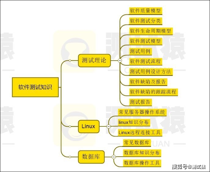 安卓系统开发为何离不开 Java 语言？掌握这些关键点是关键  第4张