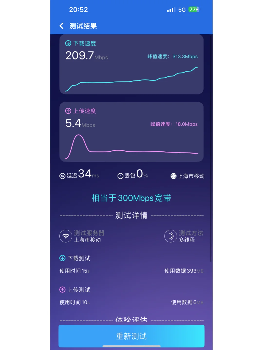 华为手机 5G 载波聚合技术：网速飞快，信号稳稳，下载秒速完成  第6张