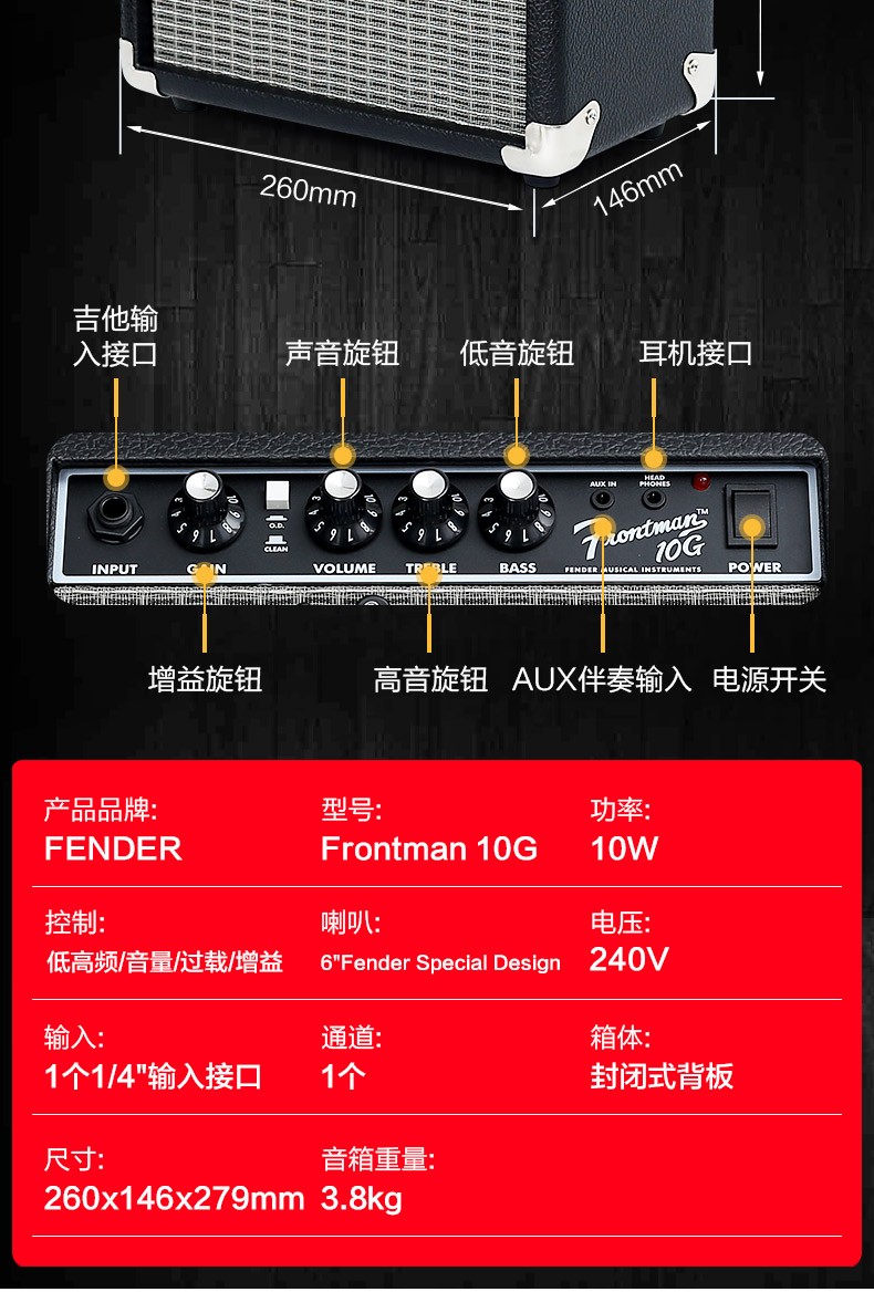 电吉他音箱与其他音箱连接：接口型号、作用及注意事项  第2张