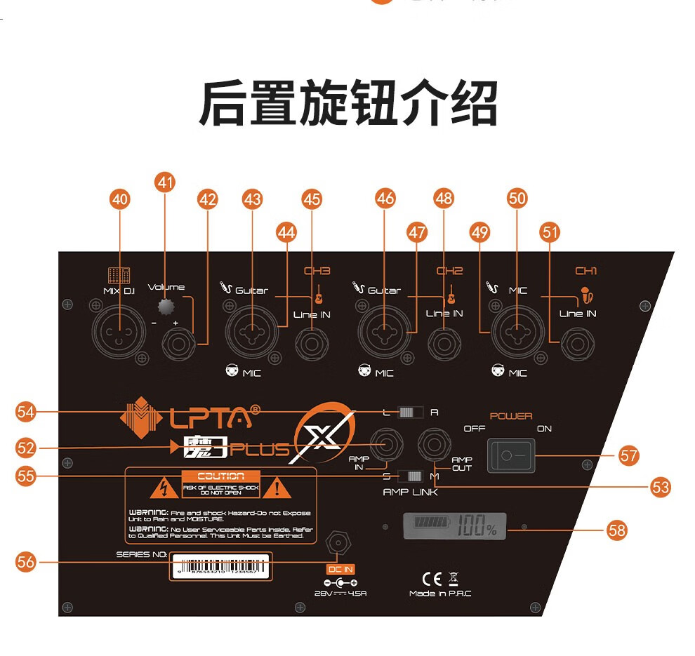 电吉他音箱与其他音箱连接：接口型号、作用及注意事项  第6张