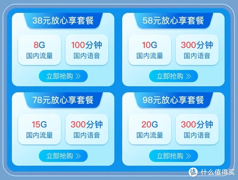 5G 手机套餐全解析：流量、通话时长、价格，如何选择最适合你的套餐？  第9张