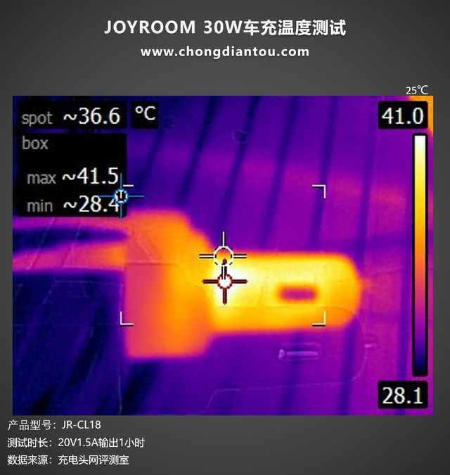 了解音箱端口类型，实现立体声音效的关键步骤  第4张