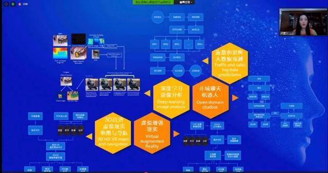 安卓导航系统：提升驾驶体验的高科技关键因素  第4张