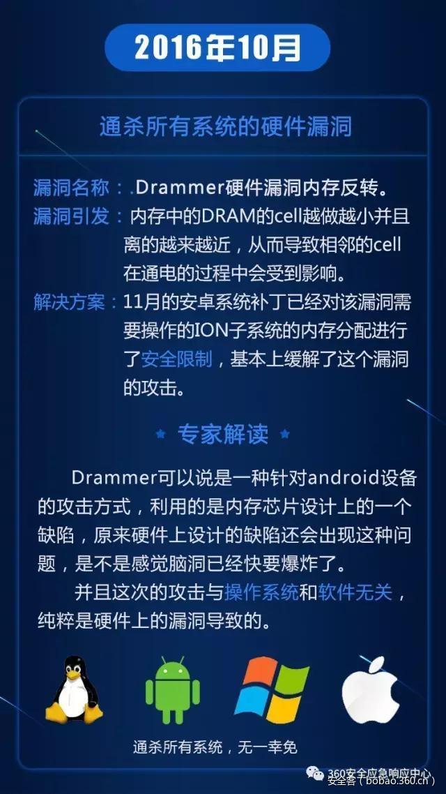 详细教你如何升级安卓系统数据，提升手机性能并修复漏洞  第5张