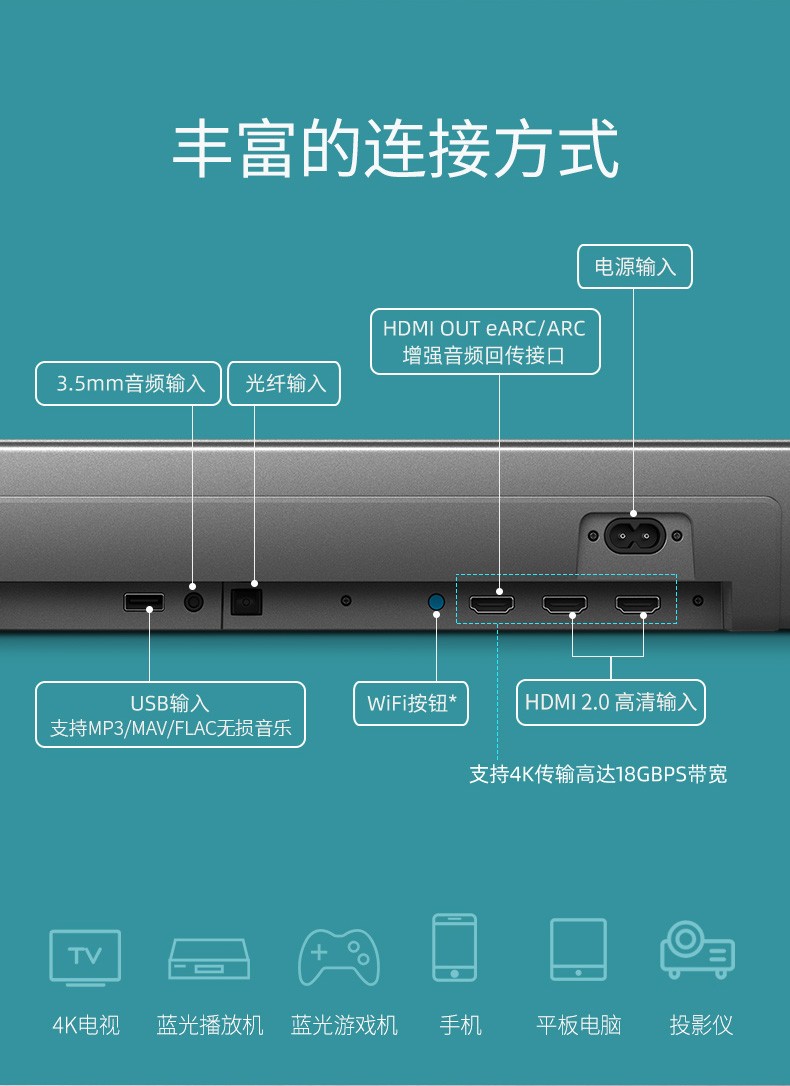 家庭影院中条形音箱与环绕音箱连接的关键要点  第7张