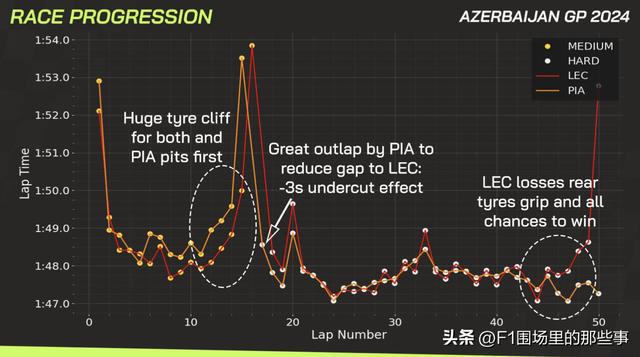 ecc ddr2 普通ddr2 ECCDDR2 和普通 DDR2 的差异：功能、性能与适用场合详解  第8张