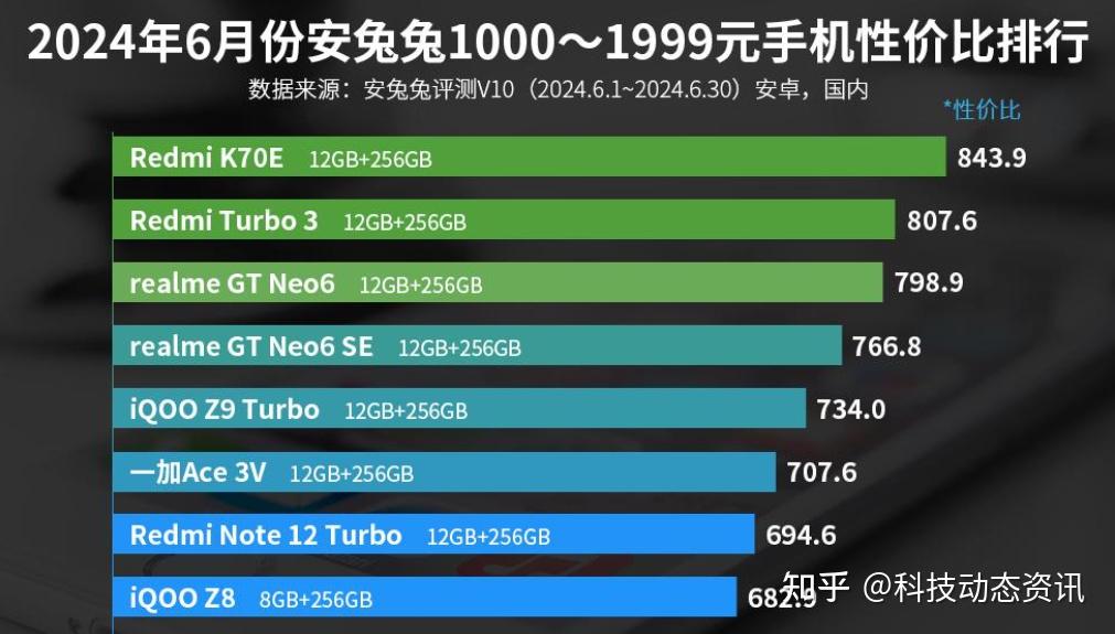 GT750 显卡玩绝地求生表现如何？画质流畅度大揭秘  第8张