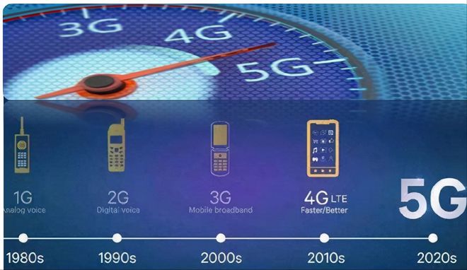 5G 网速不给力？可能是这些原因造成的  第6张