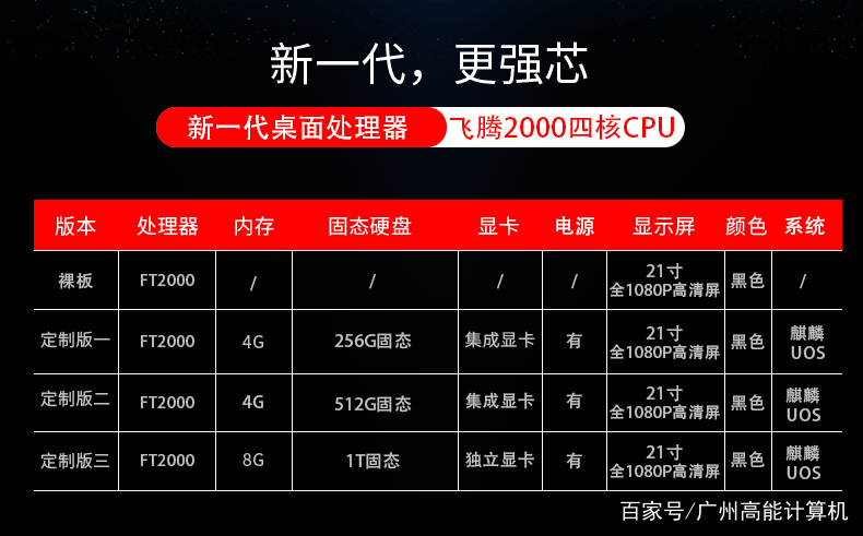 DDR2400 和 DDR3000 内存的差别及对电脑性能的影响  第7张