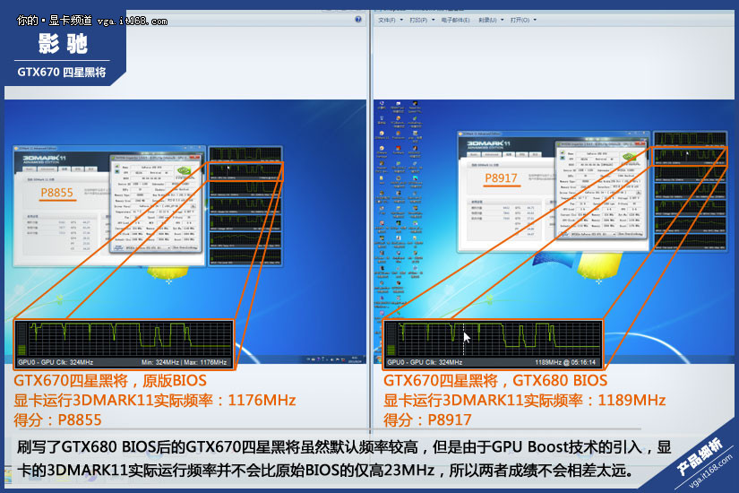 GTX670 显卡：经典之作，性能与架构的深度解析  第4张