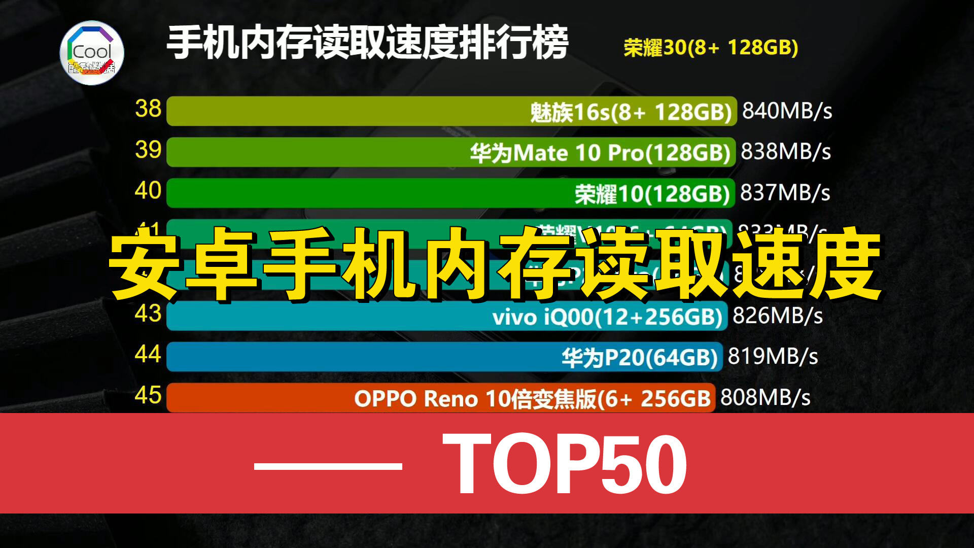 安卓系统内存大小影响因素多，不同设备用途决定内存大小  第5张