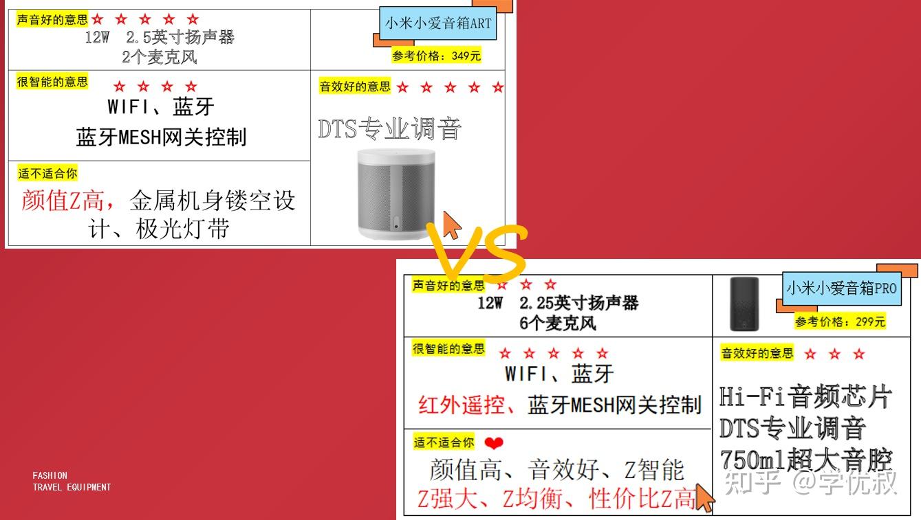 小爱音箱蓝牙连接外部音箱：兼容性检查是关键  第4张