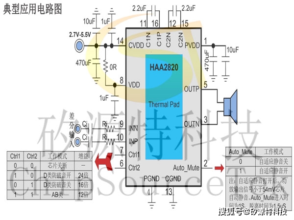 音箱蓝牙连接功能解析：涉及设备互动及多设备音频系统搭建  第5张