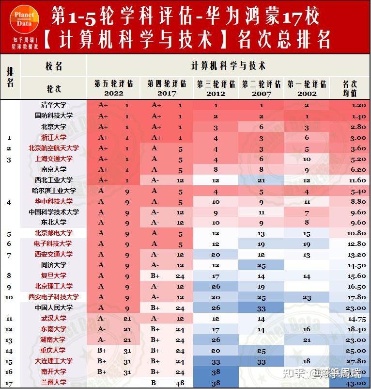 华为鸿蒙 5.0.0.107 大版本更新！这些新功能太惊艳了  第4张