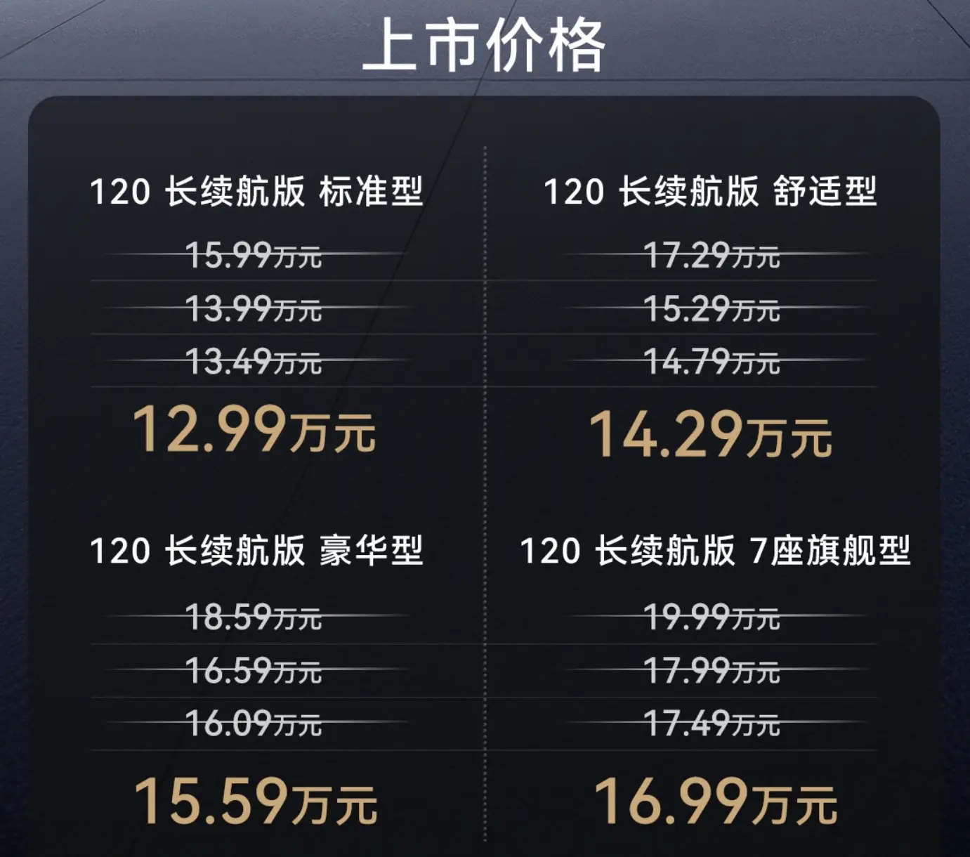 奇瑞风云 T9 超长续航版震撼上市，限时国补价仅 14.89 万元  第8张