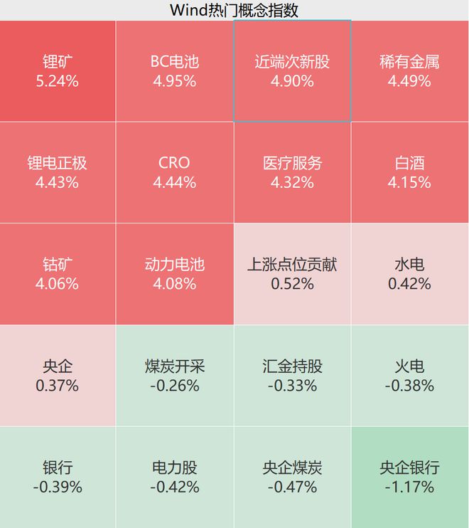 华为 Mate 70 系列震撼来袭！预约人数超 200 万，概念股集体涨停  第7张