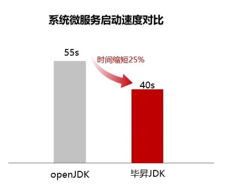 税友：财税信息化的引领者，助力国家税费治理现代化  第5张