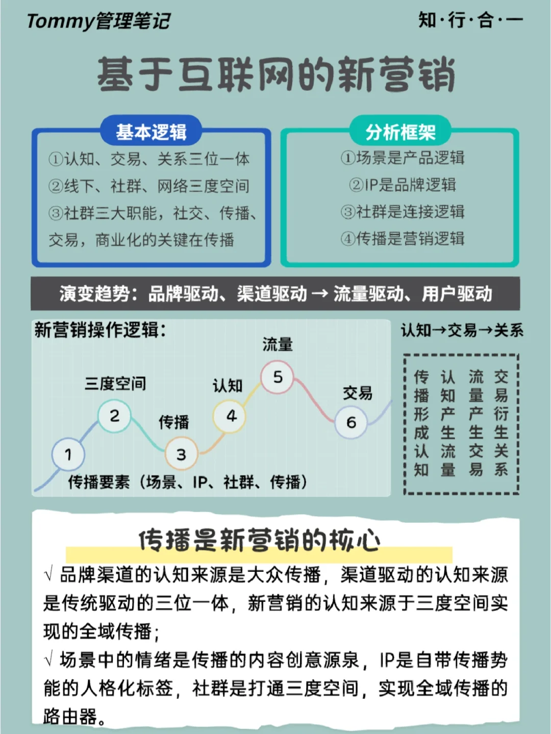 数字化时代，浩瀚深度如何攻克互联网流量与数据智能化难题？  第14张