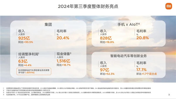 小米汽车：亏损背后的大生意，你看懂了吗？  第9张