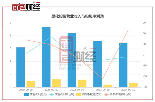 通用汽车全球裁员 1000 人，营收利润双增长，背后原因令人深思